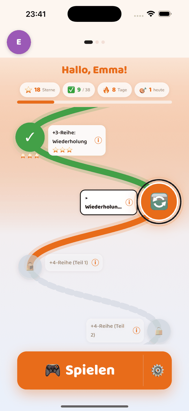 Der Weg der Reihen
