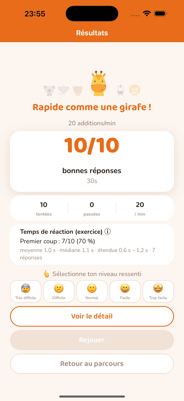 Le résultat