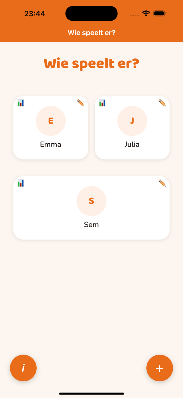 Profielen