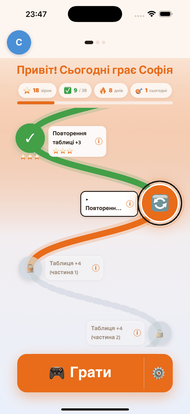 Шлях таблиць