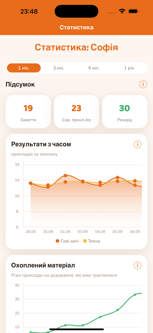 Статистика