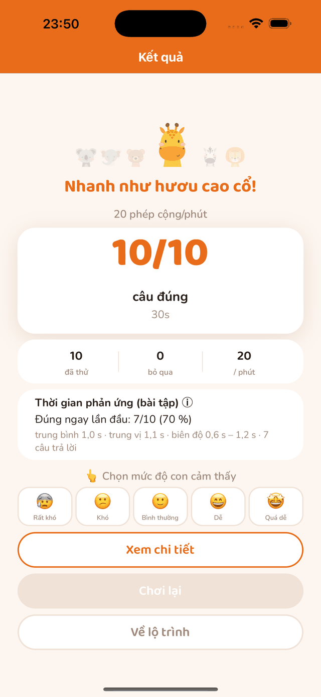 Kết quả