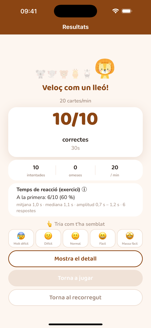 El resultat