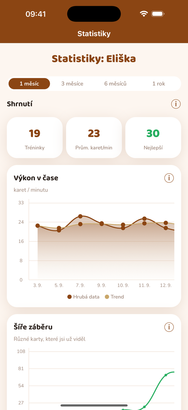 Statistiky