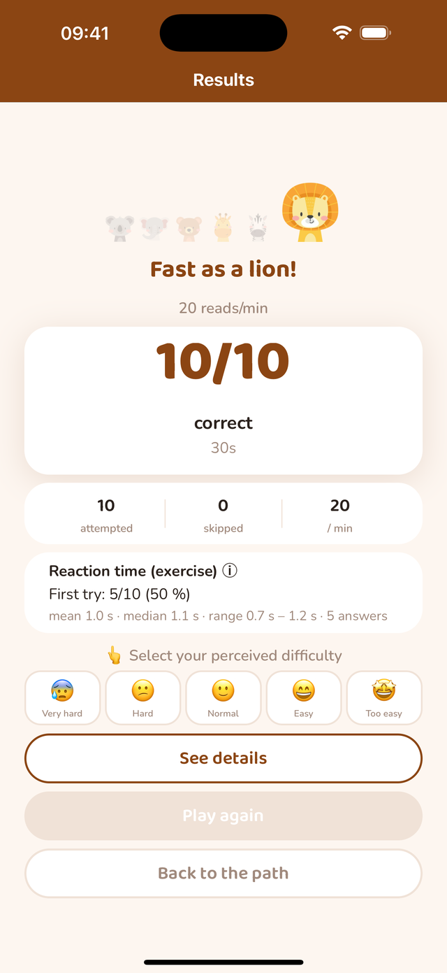 The result