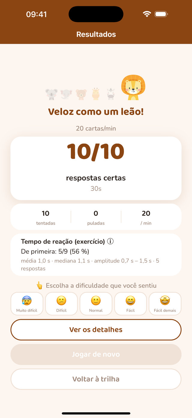 O resultado