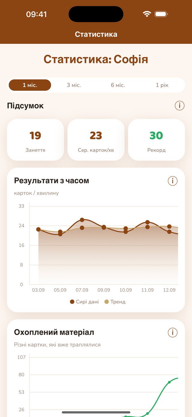 Статистика