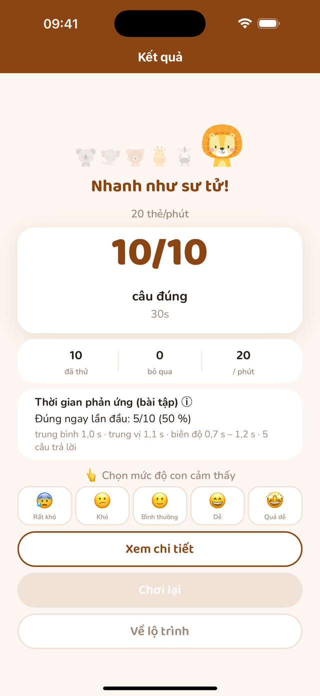 Kết quả
