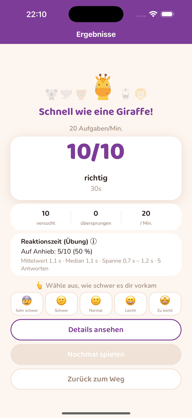 Das Ergebnis