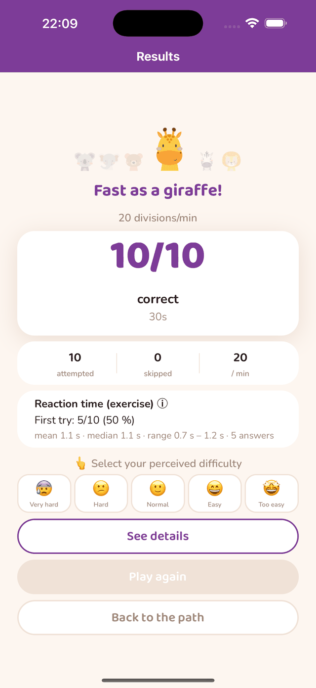 The result