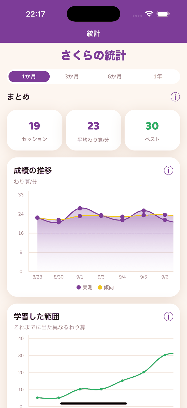 統計