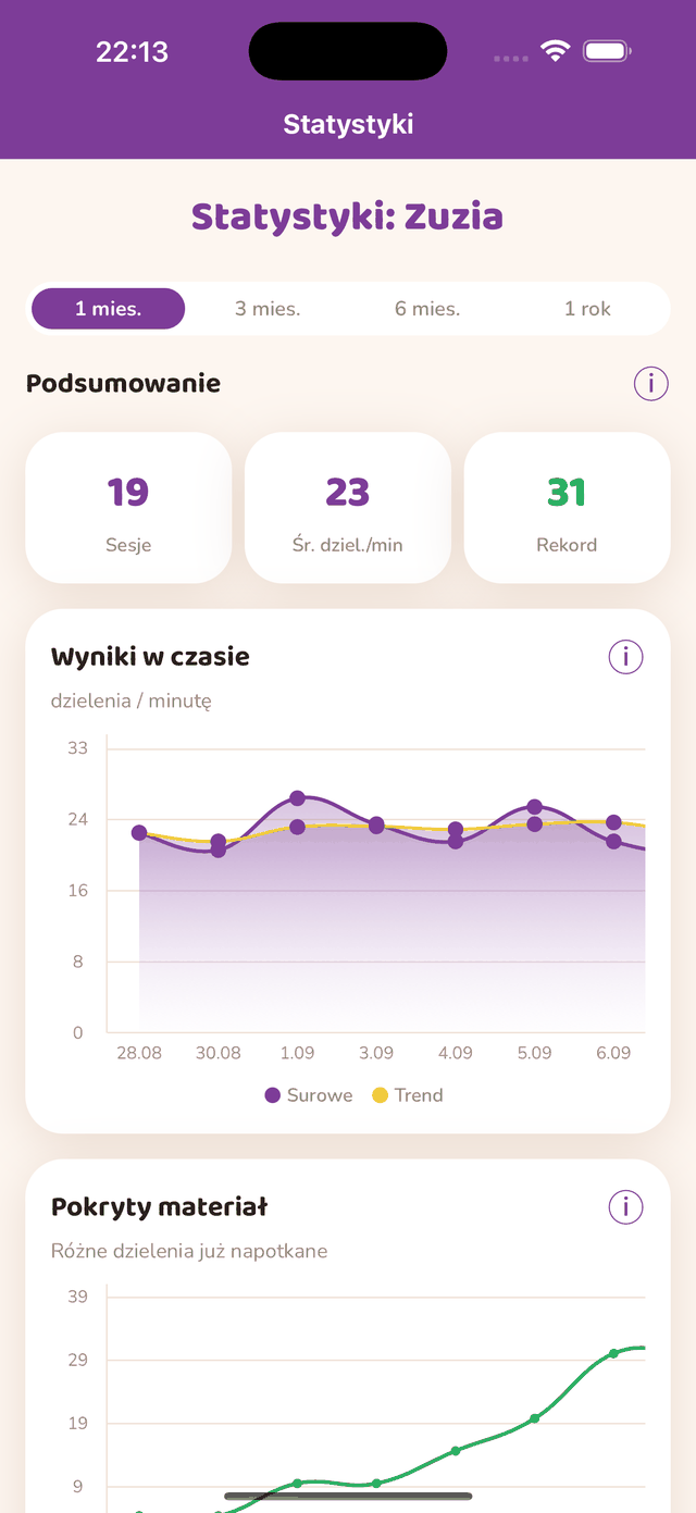 Statystyki