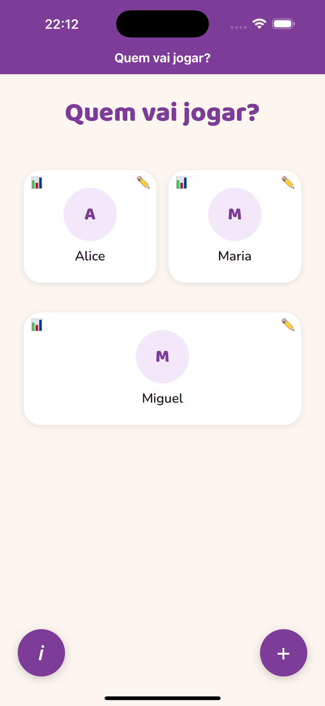 Perfis