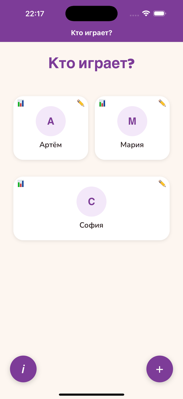 Профили