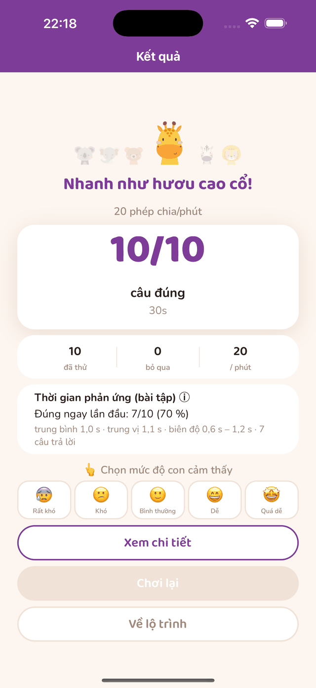 Kết quả