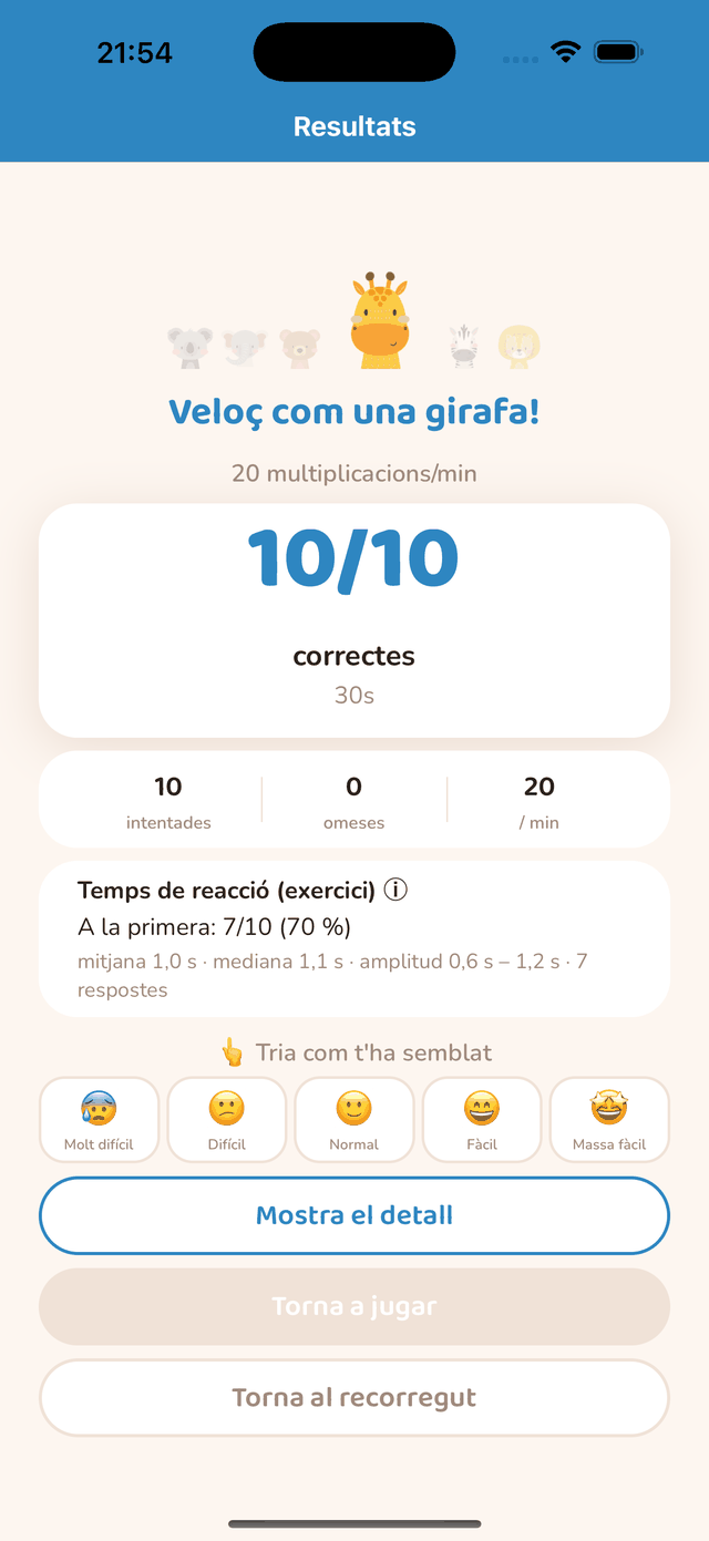 El resultat