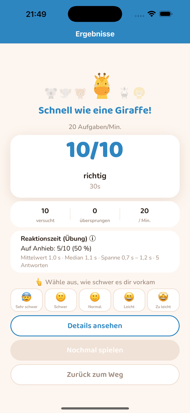 Das Ergebnis