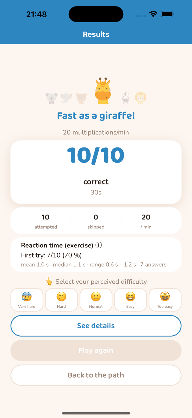The result