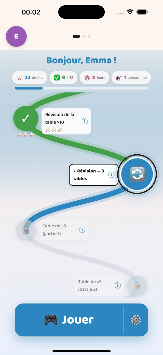 Le parcours des tables