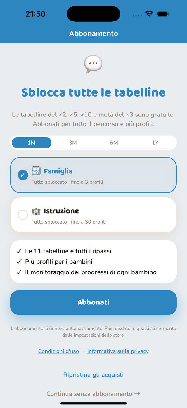 L’abbonamento
