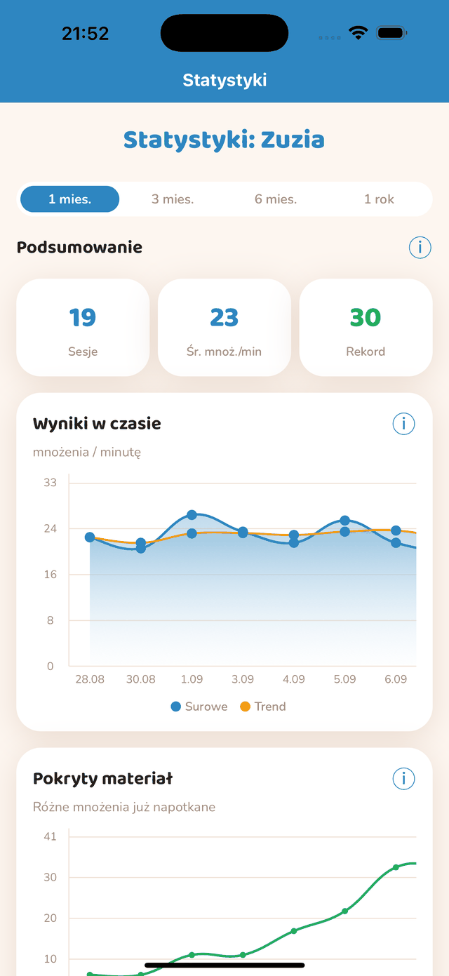 Statystyki