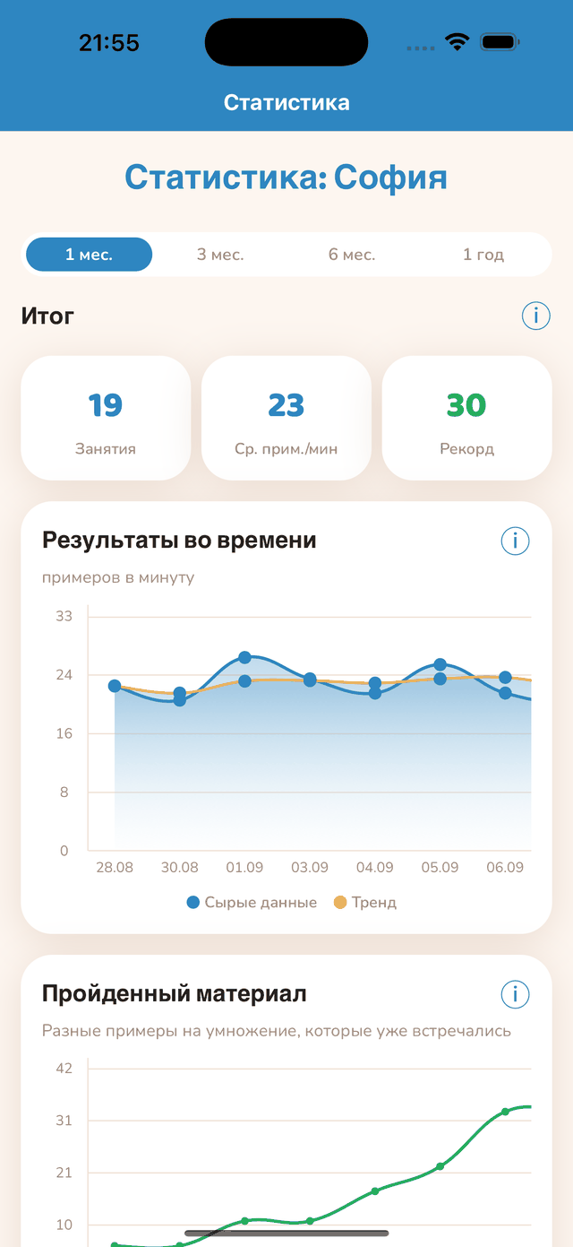 Статистика