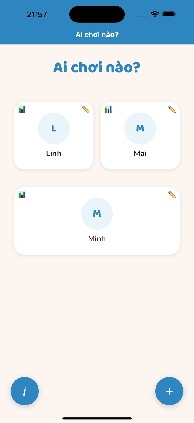 Hồ sơ