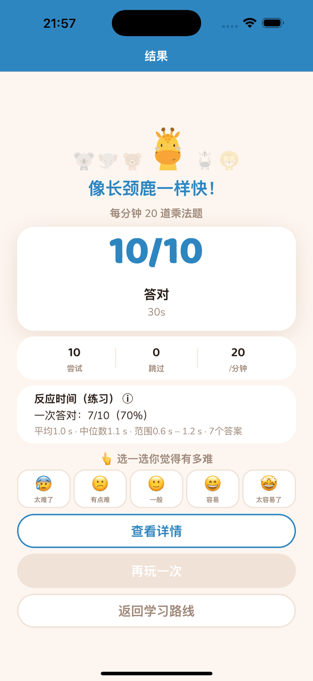 结果
