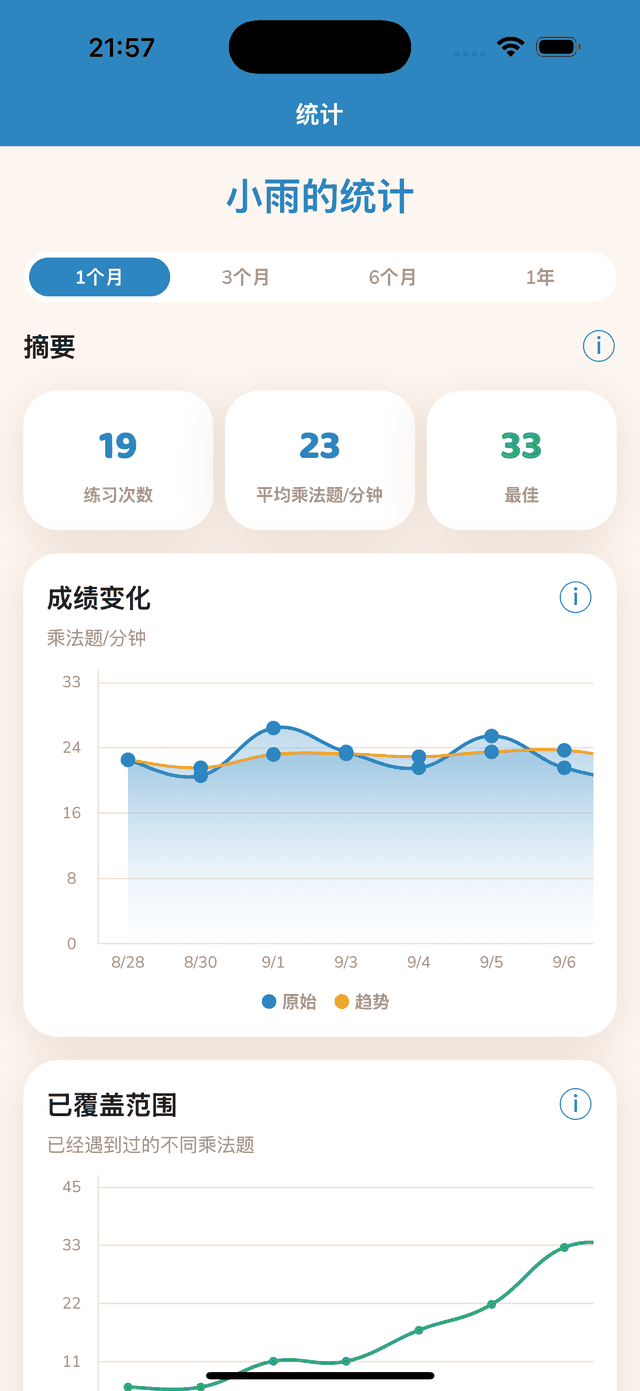 统计