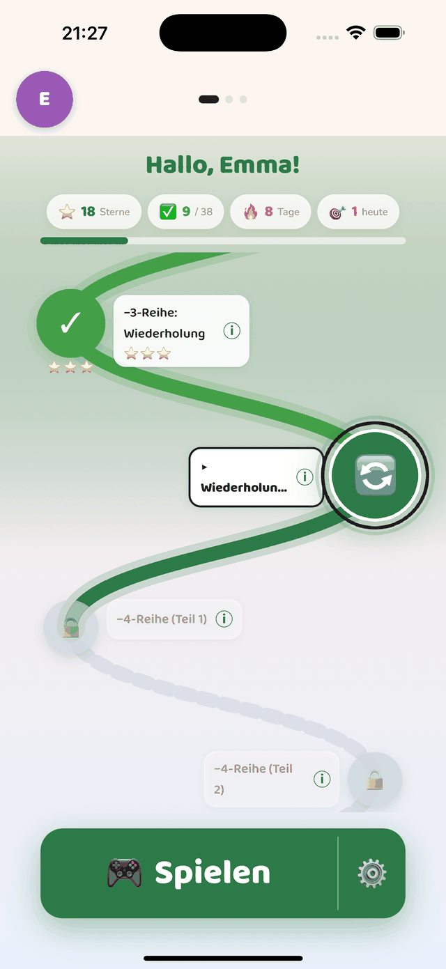 Der Weg der Reihen