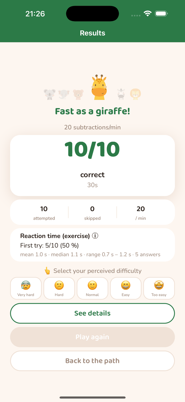 The result