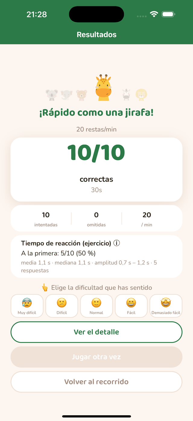 El resultado