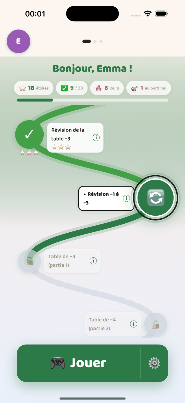 Le parcours des tables