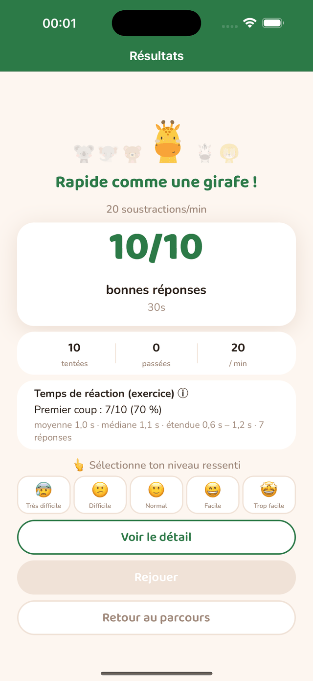 Le résultat