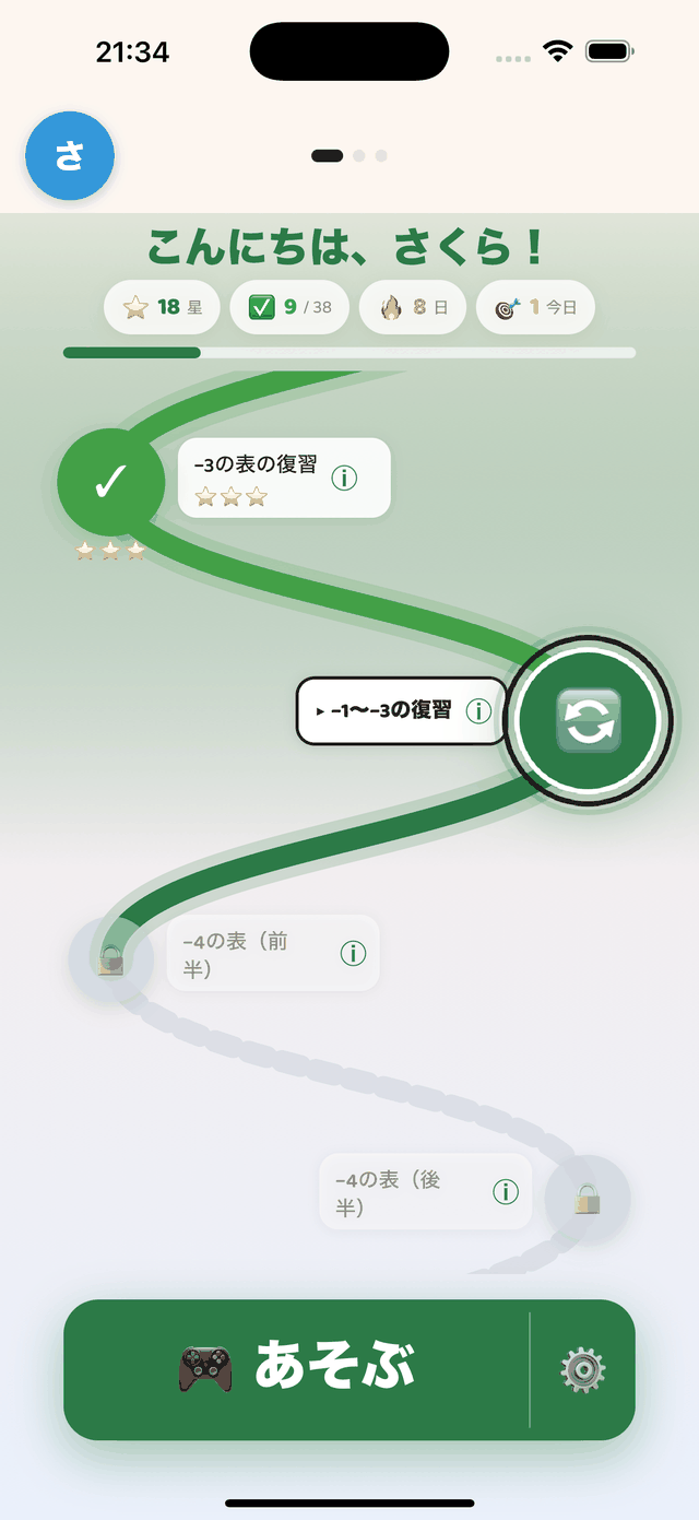 表のコース