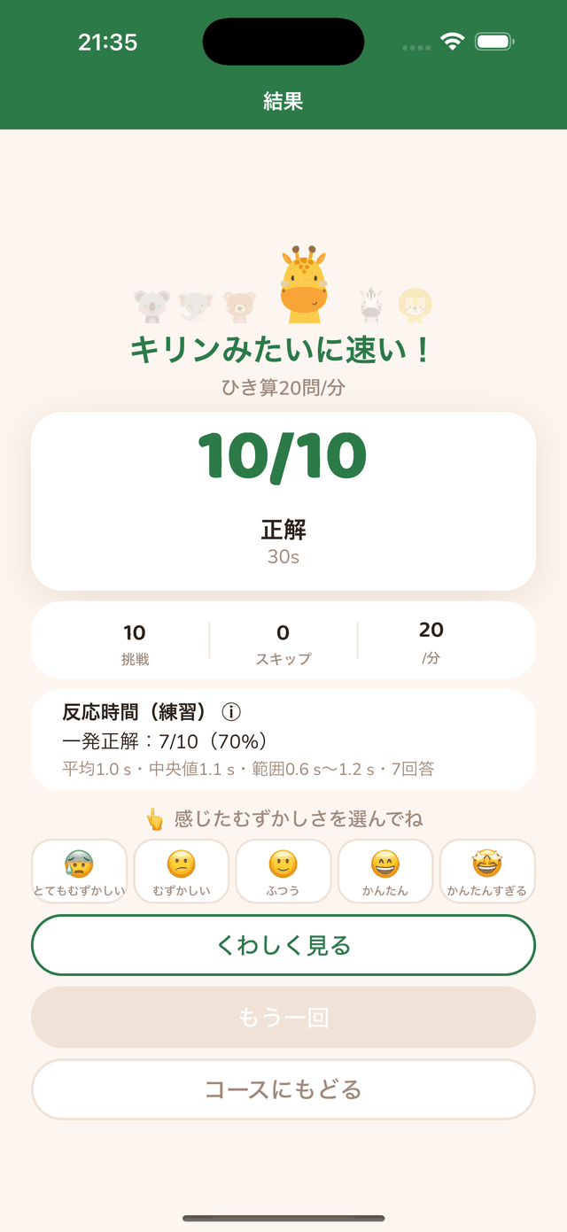 結果