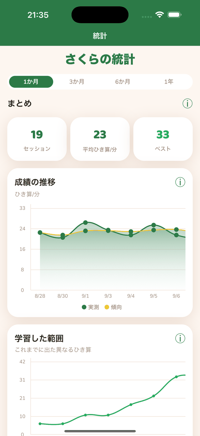 統計
