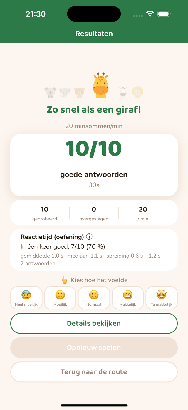 Het resultaat