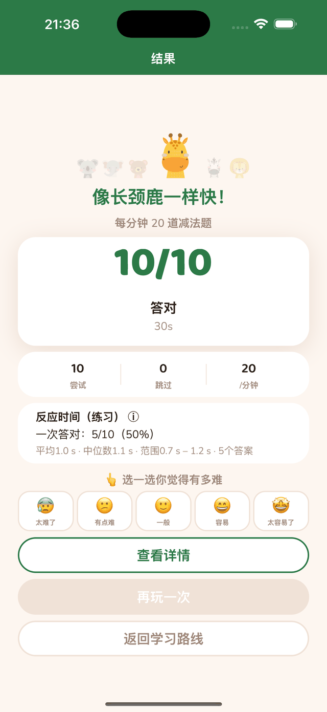 结果