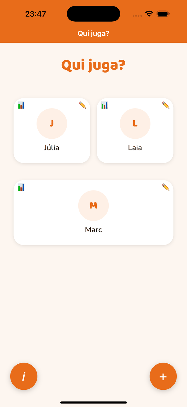 Creació d’un perfil