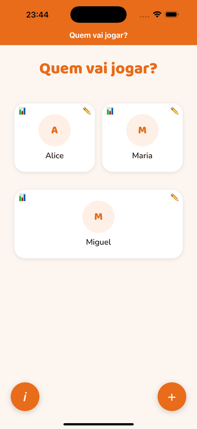 Criação de um perfil