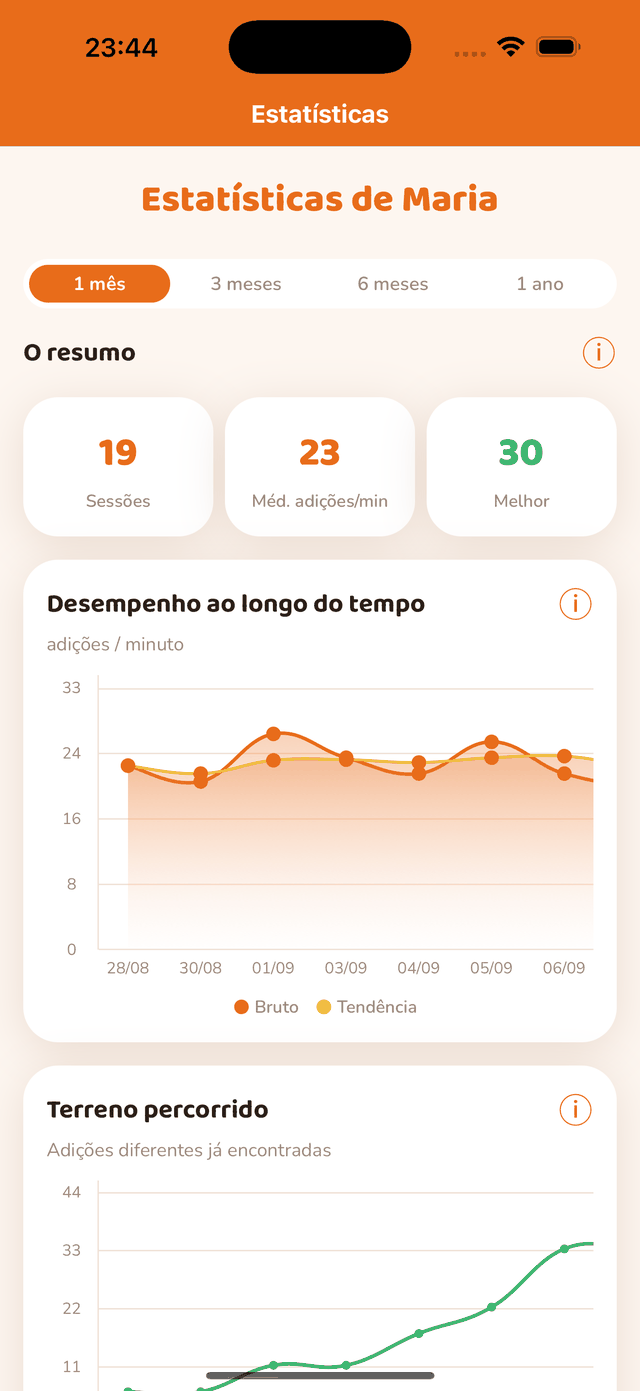 Medidas objetivas