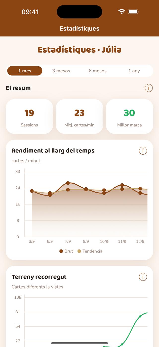 Pàgina d’estadístiques