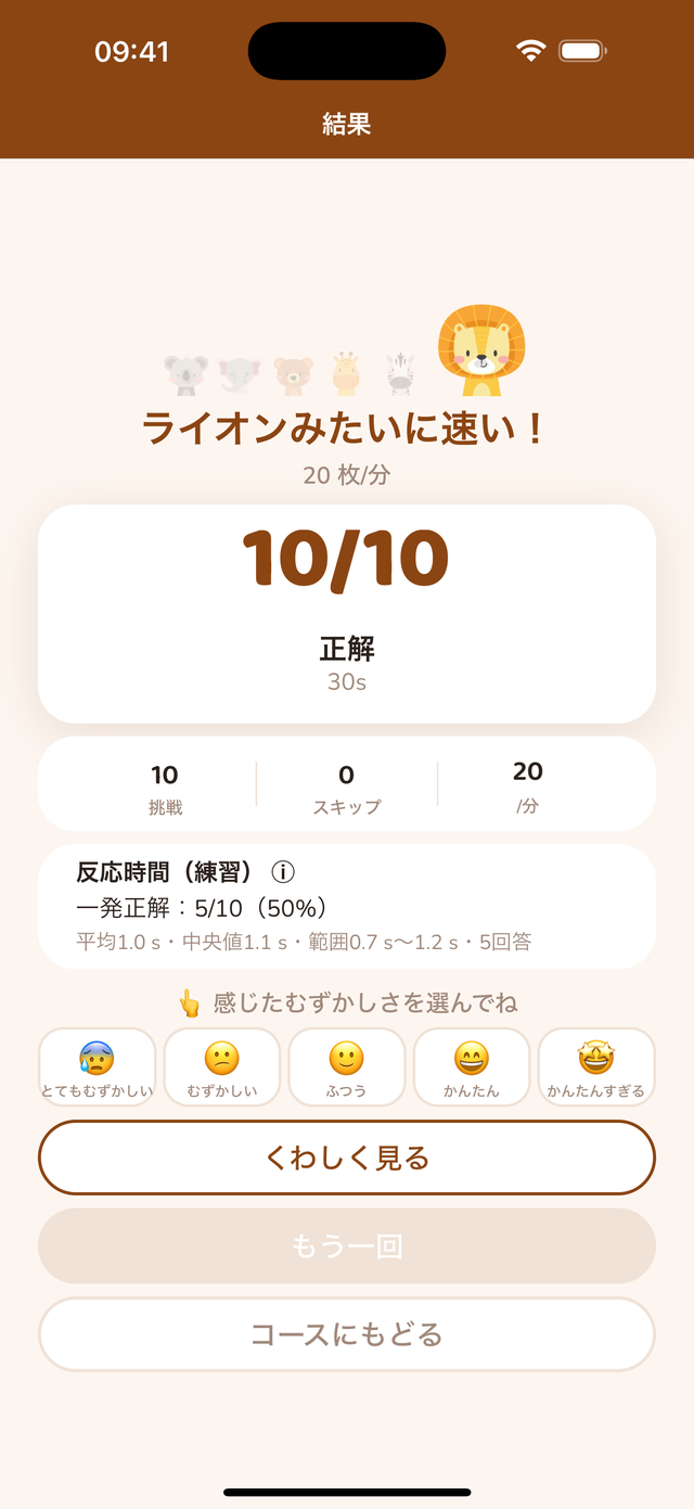 結果の画面