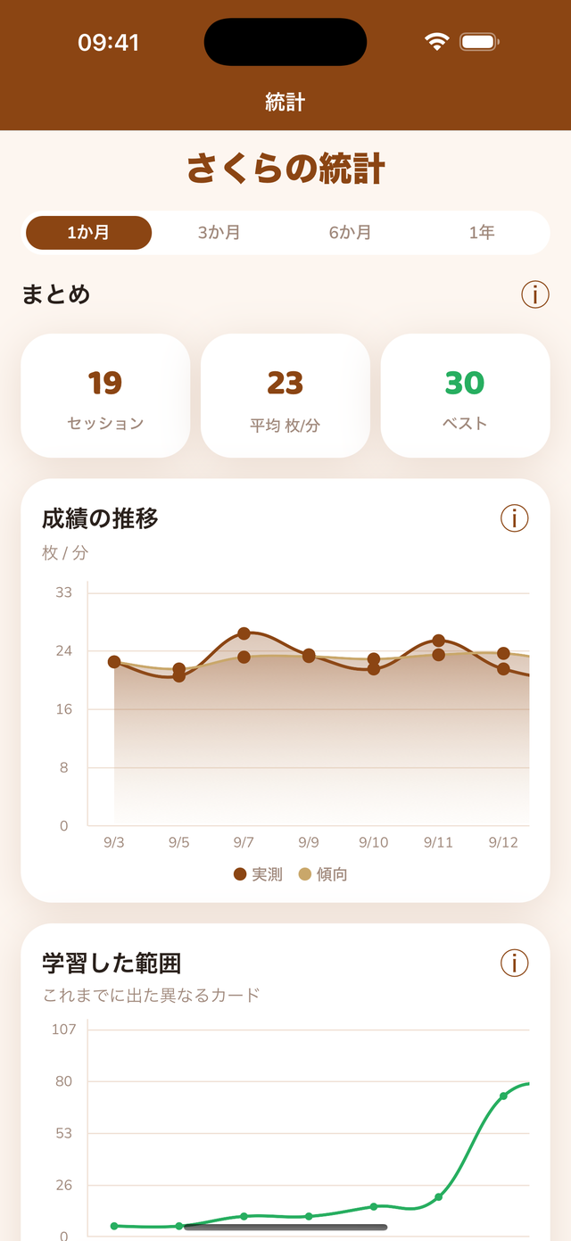 統計のページ