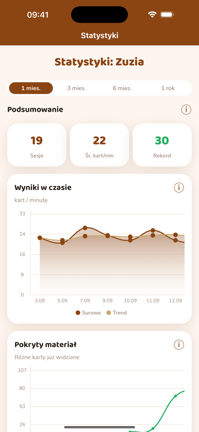 Strona statystyk
