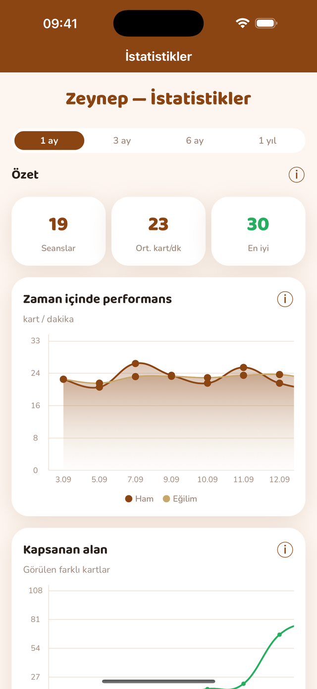 İstatistikler sayfası