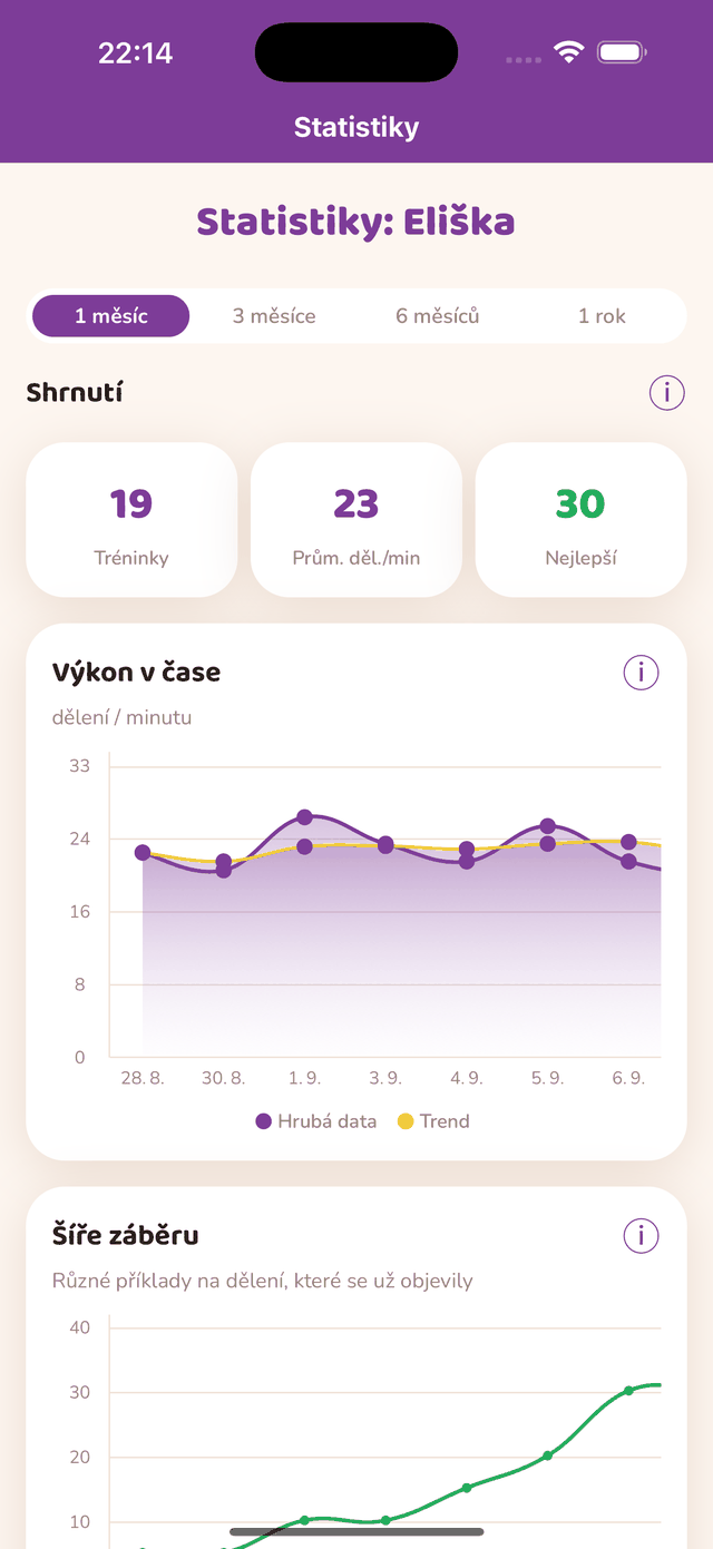Stránka statistik
