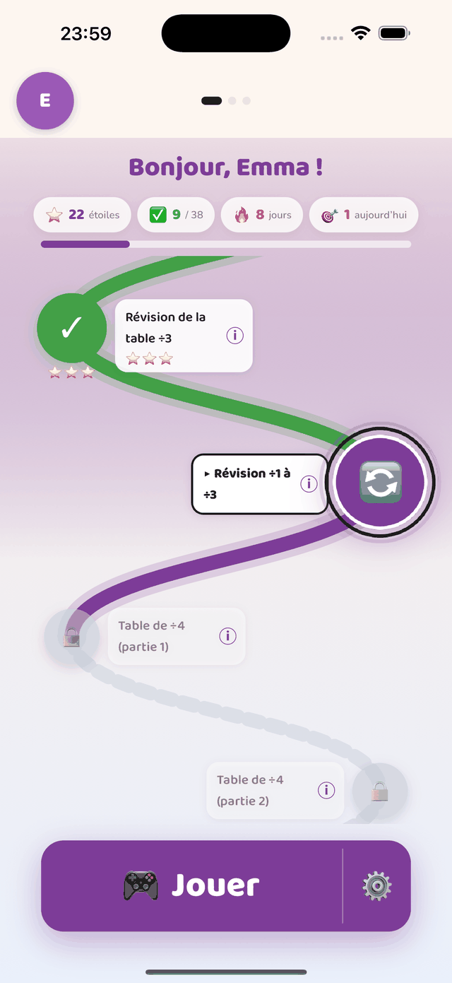 Le parcours de progression