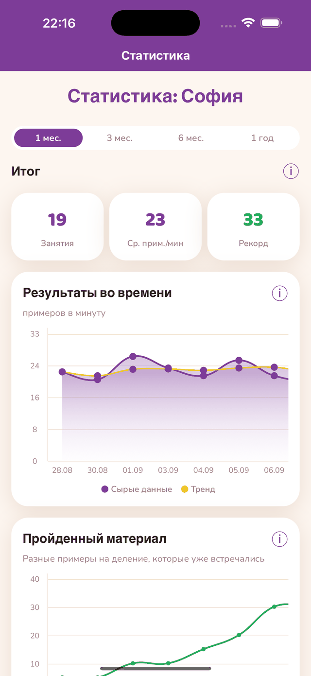 Страница статистики